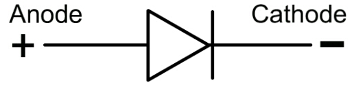 diode photo Diode_zpswwuqknr6.png