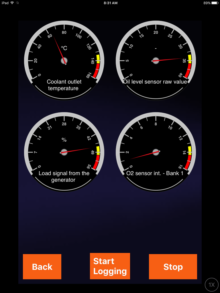 How good is Carly for BMW? Page 12