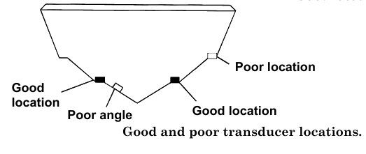 [Image: Transducermount.jpg]