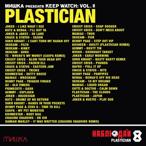 MISHKA KEEP WATCH VOL. 8: PLASTICIAN, High Order! MISHKA KEEP WATCH VOL. 8: PLASTICIAN, High Order!