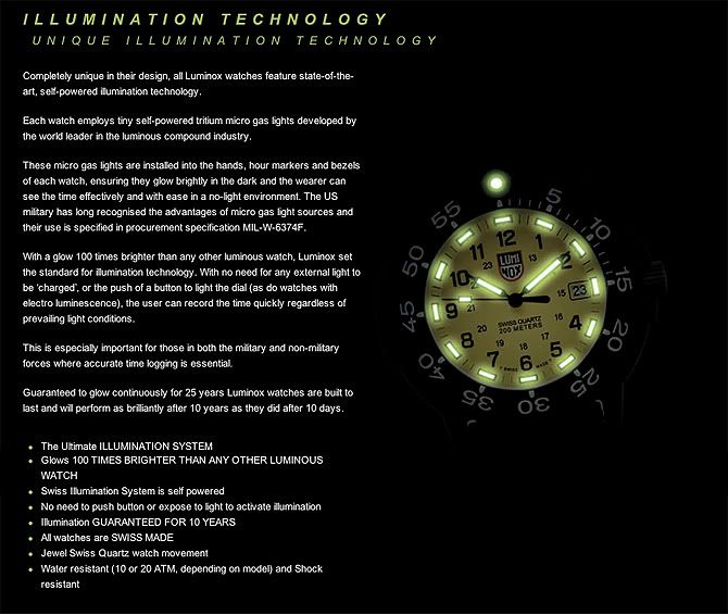 Luminox Watches at Urban Industry Luminox Watches at Urban Industry