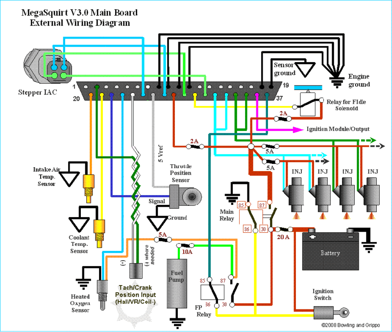 Ms Wiring Diagram - Aftermarket Engine Management Systems