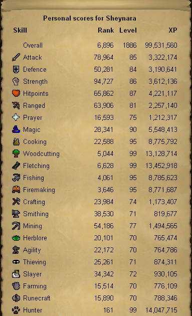 rank3rdjuly07.png