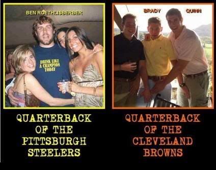 Cleveland Browns Losers