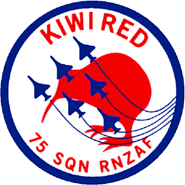 Kiwi Red