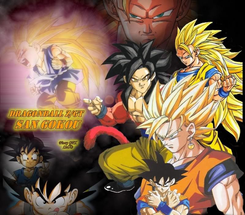 Goku Cartoon Pictures
