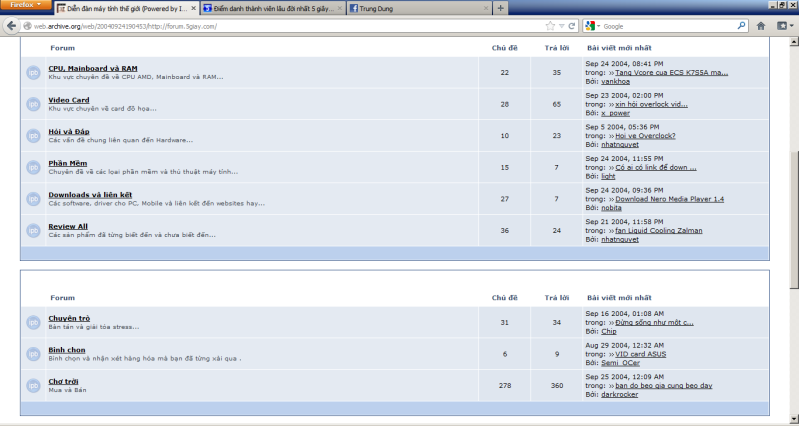Điểm danh thành viên lâu đời nhất 5 giây mọi người vào chém. - 2