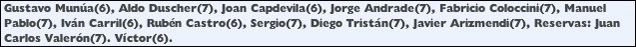 Alineacion5.jpg