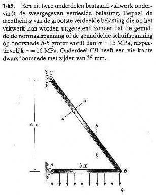 Geplaatste afbeelding
