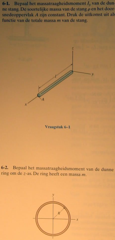 Geplaatste afbeelding