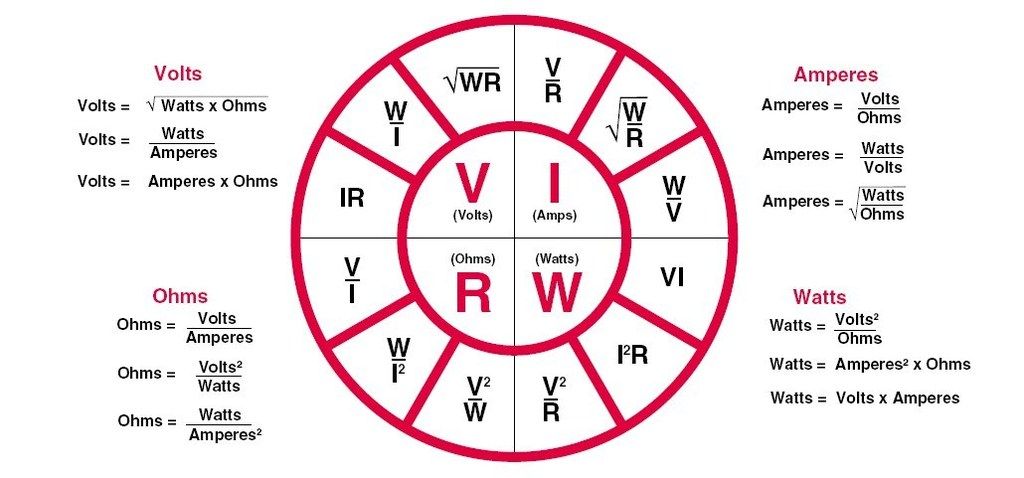 LEY-DE-OHM_zpsnc0vikpi.jpg