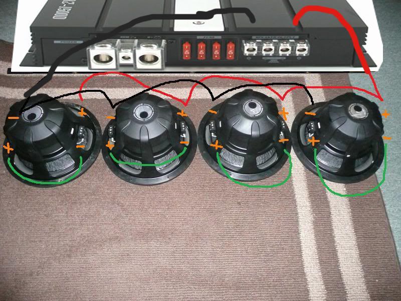 How can one tell which speaker wire is negative or positive?