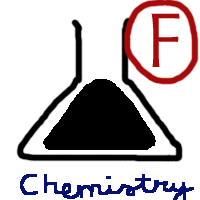 Failed chemistry experiment
