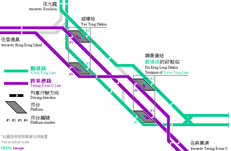 哪位高人能给出"同站台换乘"的示意图?